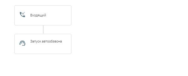 ../../_images/dialplan_autodialer_call_start3.png