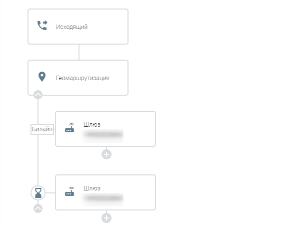 ../../_images/dialplan_example_geo3.png