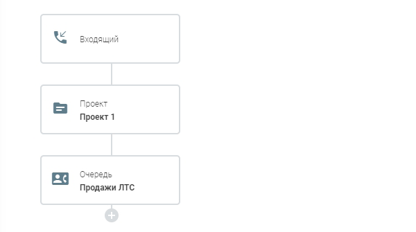 ../../_images/dialplan_example_project_3.png