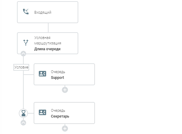 ../../_images/dialplan_example_variable_3.png