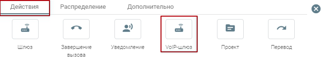 ../../_images/dialplan_example_voip_gw_1.png