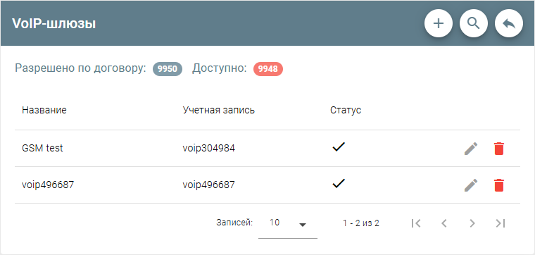../_images/show_voip_gateways.png